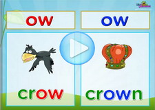 Ow au ow vowels Phonics Video