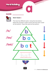 short vowel a