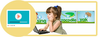 Phonemes Videos, Phonics Videos